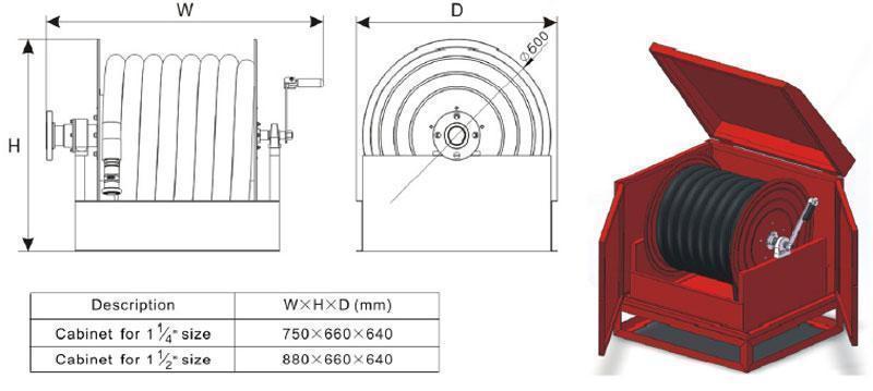 Continuous Flow Fire Hose Reel